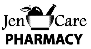 JEN CARE PHARMACY