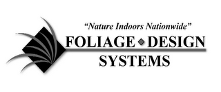 "NATURE INDOORS NATIONWIDE" FOLIAGE DESIGN SYSTEMS