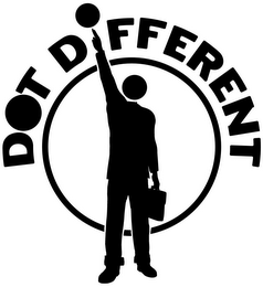 DOT D FFERENT