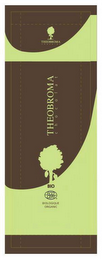 THEOBROMA CHOCOLAT THEOBROMA CHOCOLAT BIO ECO CERT BIOLOGIQUE ORGANIC