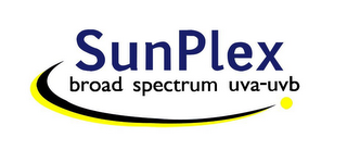 SUNPLEX BROAD SPECTRUM UVA-UVB