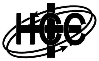 HCC