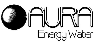 AURA ENERGY WATER