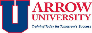 U ARROW UNIVERSITY TRAINING TODAY FOR TOMORROW'S SUCCESS