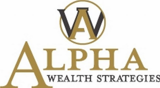 AW ALPHA WEALTH STRATEGIES