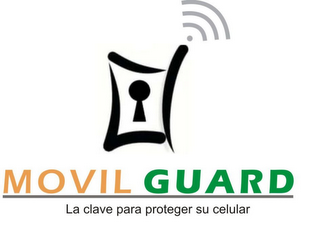 MOVIL GUARD LA CLAVE PARA PROTEGER SU CELULAR