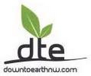 DTE DOWNTOEARTHNW.COM