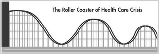 THE ROLLER COASTER OF HEALTH CARE CRISIS