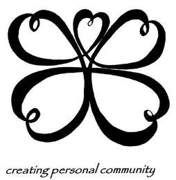 CREATING PERSONAL COMMUNITY