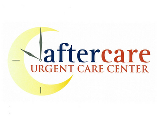 AFTERCARE URGENT CARE CENTER
