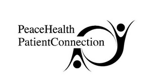 PEACEHEALTH PATIENTCONNECTION