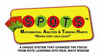 SPOTS FOR MATHEMATICAL ABILITIES & THINKING HABITS "MAKING EVERY CHILD COUNT!" A UNIQUE SYSTEM THAT CHANGES THE FOCUS FROM ROTE LEARNING INTO REAL MATH WISDOM