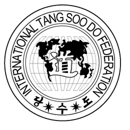 INTERNATIONAL TANG SOO DO FEDERATION