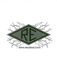 RE WWW.REULAND.COM