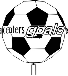 GOALS SOCCER CENTERS