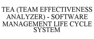 TEA (TEAM EFFECTIVENESS ANALYZER) - SOFTWARE MANAGEMENT LIFE CYCLE SYSTEM