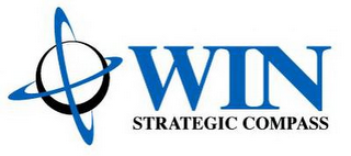 WIN STRATEGIC COMPASS