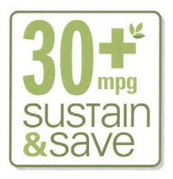 30+ MPG SUSTAIN & SAVE