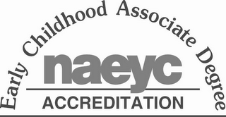 NAEYC ACCREDITATION EARLY CHILDHOOD ASSOCIATE DEGREE