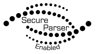 SECURE PARSER ENABLED