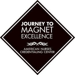 JOURNEY TO MAGNET EXCELLENCE AMERICAN NURSES CREDENTIALING CENTER