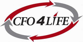 CFO4L FE