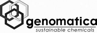 GENOMATICA SUSTAINABLE CHEMICALS