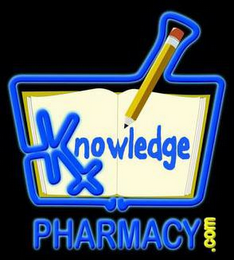 KNOWLEDGE PHARMACY .COM