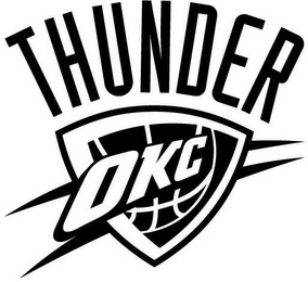 OKC THUNDER