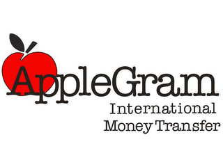 APPLEGRAM INTERNATIONAL MONEY TRANSFER