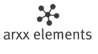 ARXX ELEMENTS