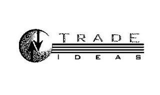 TRADE IDEAS