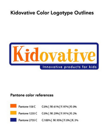 KIDOVATIVE INNOVATIVE PRODUCTS FOR KIDS