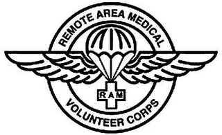 R A M REMOTE AREA MEDICAL VOLUNTEER CORPS