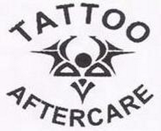 TATTOO AFTERCARE