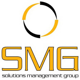 SMG SOLUTIONS MANAGEMENT GROUP