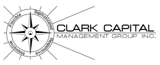 CLARK CAPITAL MANAGEMENT GROUP INC. INNOVATIVE FLEXIBLE SOPHISTICATED RESPONSIVE