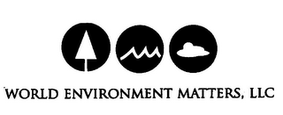 WORLD ENVIRONMENT MATTERS, LLC