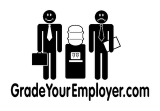 GRADEYOUREMPLOYER.COM