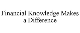 FINANCIAL KNOWLEDGE MAKES A DIFFERENCE