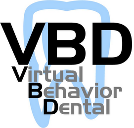 VBD VIRTUAL BEHAVIOR DENTAL