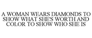 A WOMAN WEARS DIAMONDS TO SHOW WHAT SHE'S WORTH AND COLOR TO SHOW WHO SHE IS