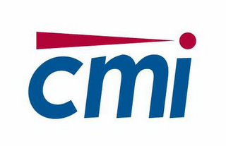 CMI