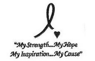 "MY STRENGTH...MY HOPE...MY INSPIRATION...MY CAUSE"