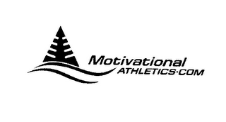 MOTIVATIONAL ATHLETICS.COM