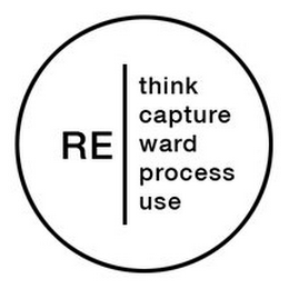 RE THINK CAPTURE WARD PROCESS USE