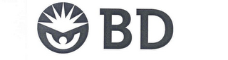 BD