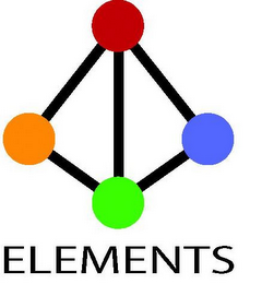 ELEMENTS