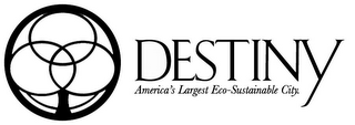 DESTINY AMERICA'S LARGEST ECO-SUSTAINABLE CITY.