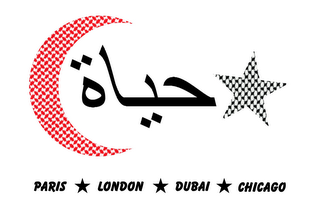 PARIS LONDON DUBAI CHICAGO